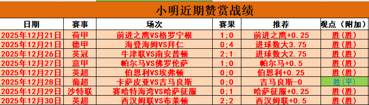 科曼欧洲杯,关键战受伤,退赛,九游娱乐平台,九游娱乐官方网站,九游娱乐登录入口,九游娱乐app下载