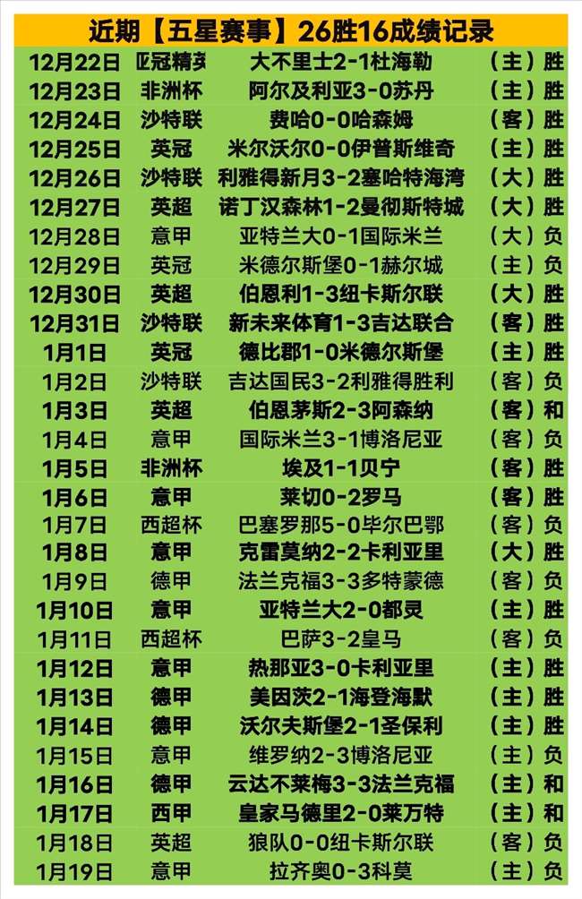 能否战胜,回复之阵,九游娱乐,九游娱乐平台,九游娱乐官方网站,九游娱乐登录入口,九游娱乐app下载