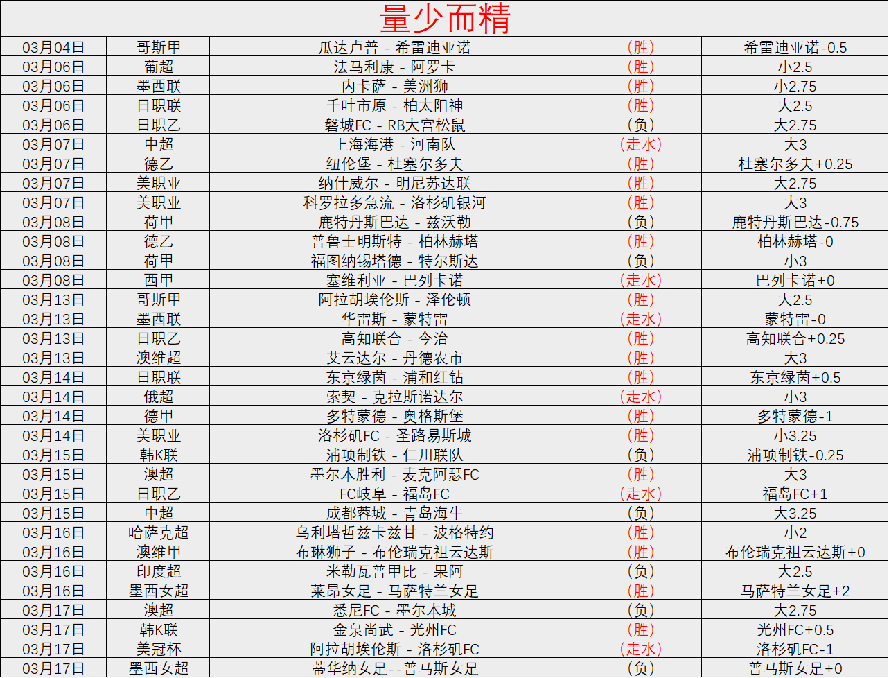 西班牙人,赫罗纳握手,言和,九游娱乐平台,九游娱乐官方网站,九游娱乐登录入口,九游娱乐app下载