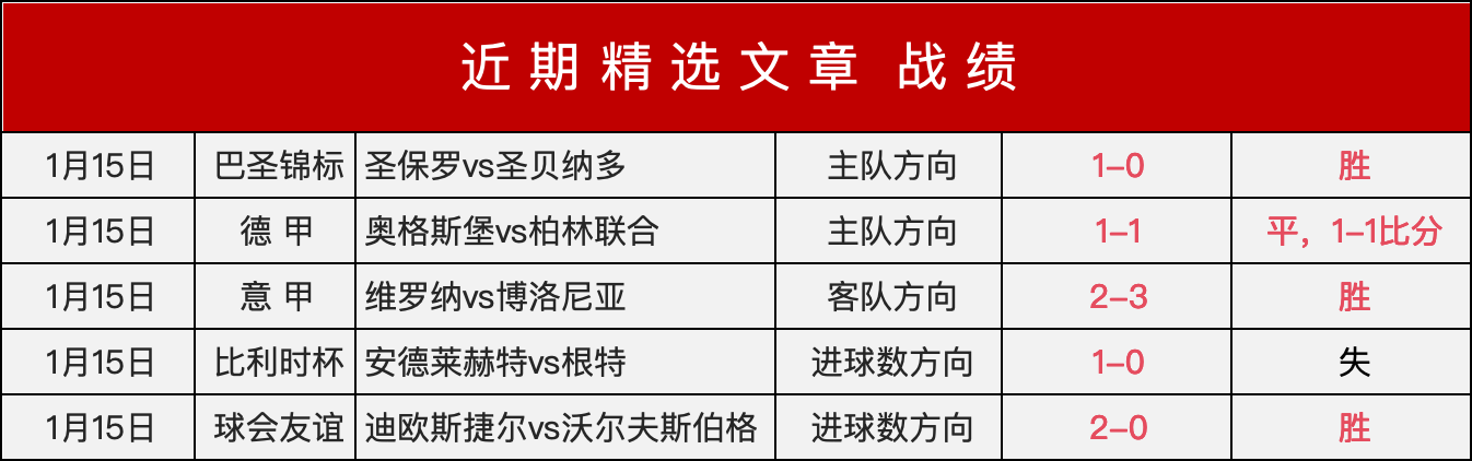 大乐透期号,专家推荐解,质合分析揭,九游娱乐平台,九游娱乐官方网站,九游娱乐登录入口,九游娱乐app下载