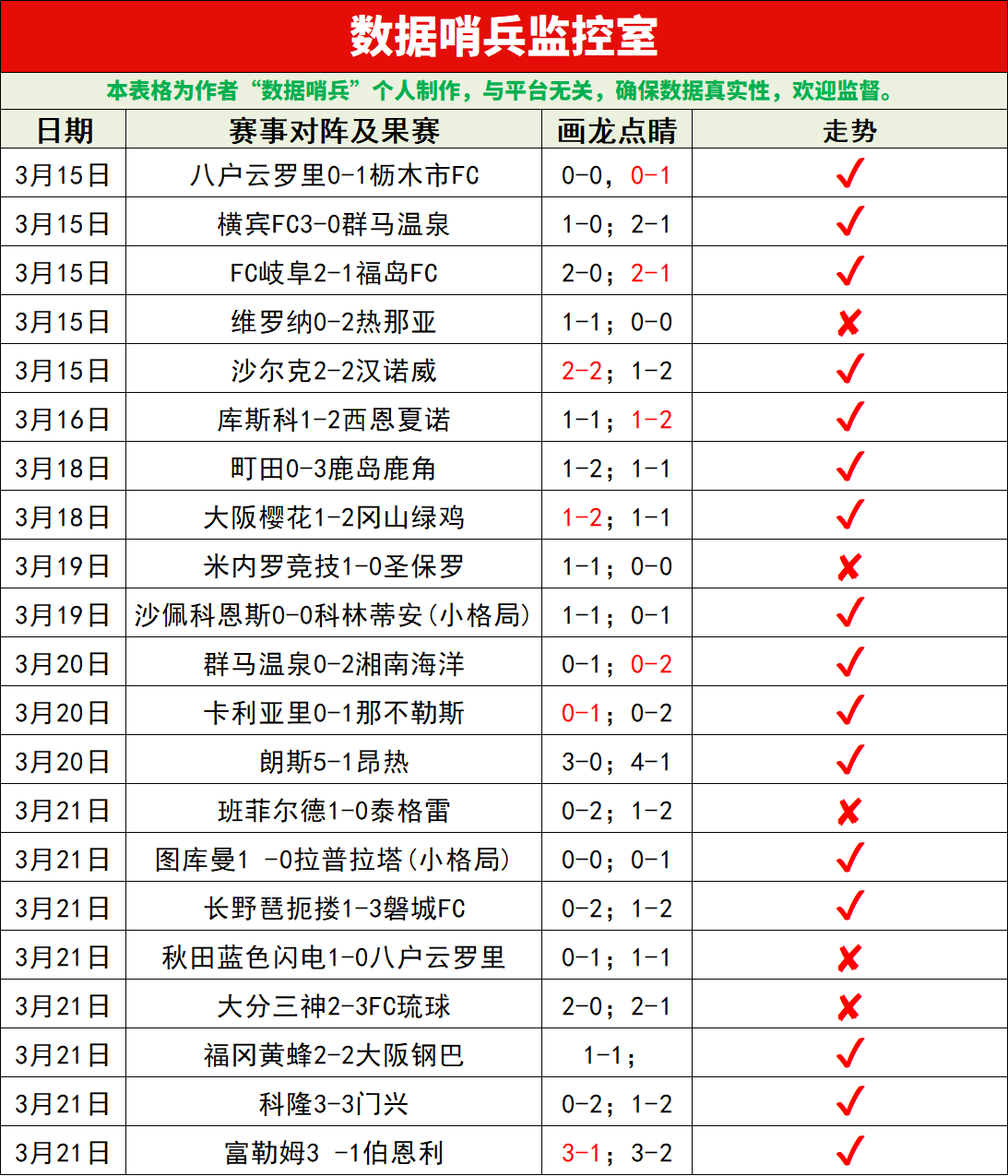 世界杯狂欢,双喜同庆,独家揭秘必,九游娱乐平台,九游娱乐官方网站,九游娱乐登录入口,九游娱乐app下载