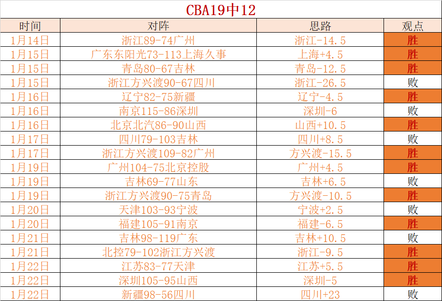 曼联力争维,持前四席位,阿邦拉霍预,九游娱乐平台,九游娱乐官方网站,九游娱乐登录入口,九游娱乐app下载