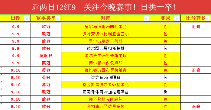 生化危机4重制版开发者 曝：起初误判粉丝，坚信直接改编会得人心