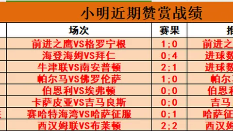 科曼欧洲杯关键战受伤退赛，大腿肌腱问题成退赛主因