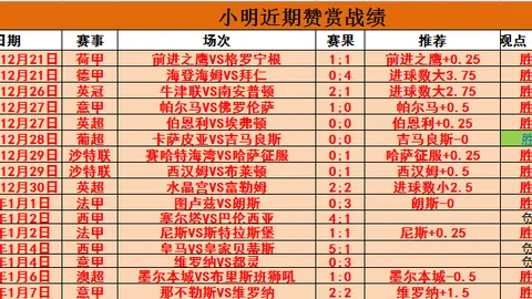 马刺盘稳：瓦塞尔调整立功，文班状态调整中