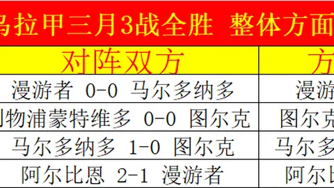 胡金秋爆发18分，塔克三双助力浙江证券五连胜