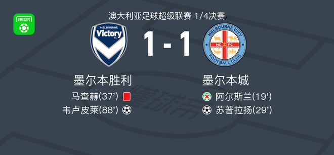 和专业