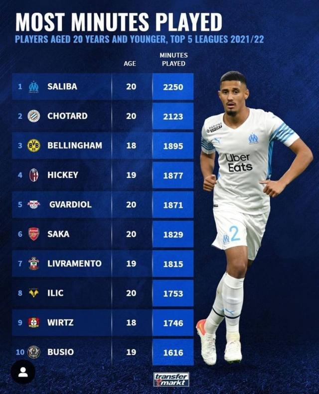 别联赛将不 别联赛将不